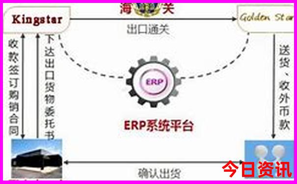 三里屯必去三个景点